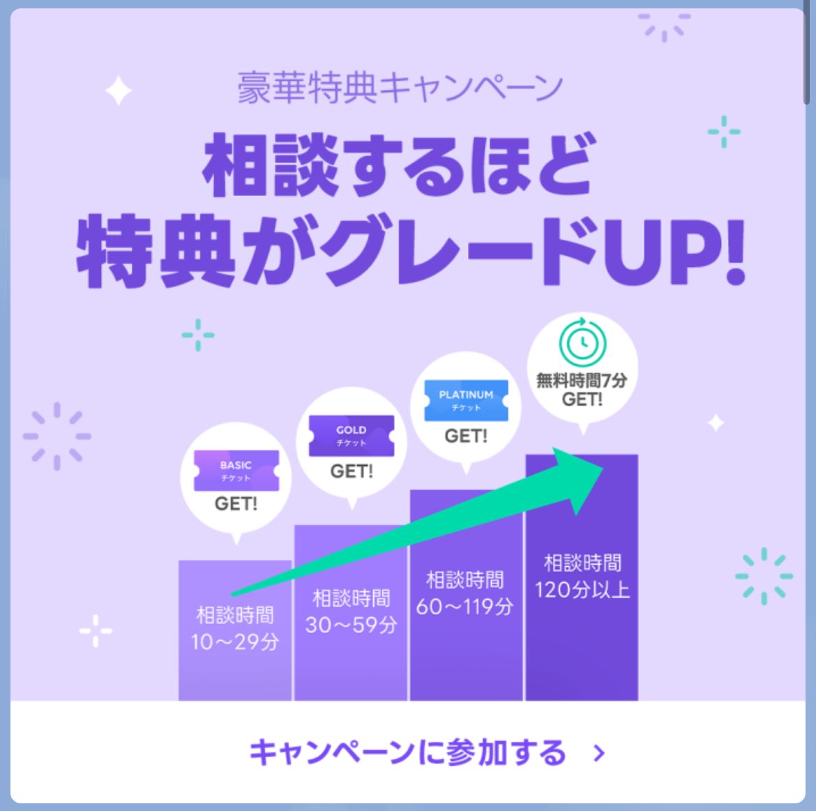 グレードアップの参考画像