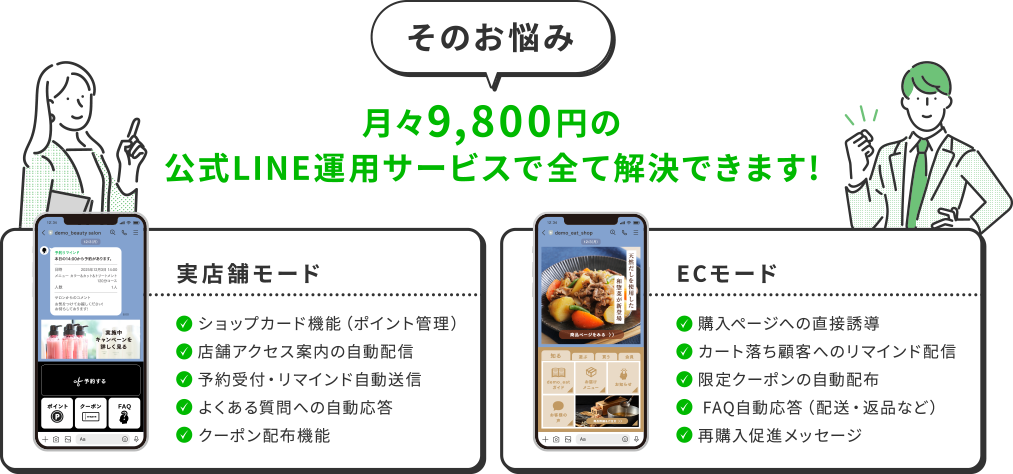 そのお悩み、月々9,800円の公式LINE運用サービスで全て解決できます！ 実店舗モード：ショップカード機能（ポイント管理）、店舗アクセス案内の自動配信、予約受付・リマインド自動送信、よくある質問への自動応答、クーポン配布機能。ECモード：購入ページへの直接誘導、カート落ち顧客へのリマインド配信、限定クーポンの自動配布、FAQ自動応答（配送・返品など）、再購入促進メッセージ